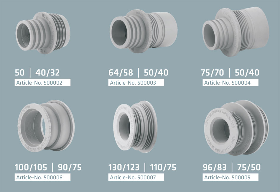 Multi Pipe Connector Kit